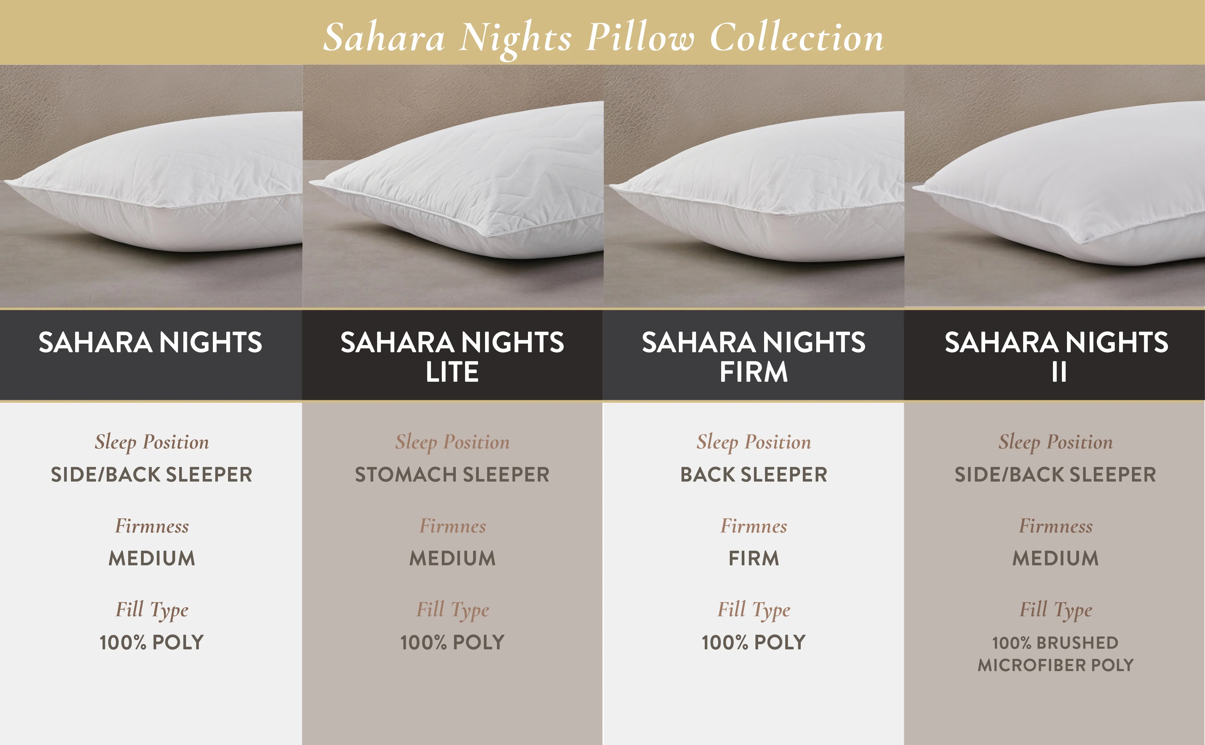 Hotel Sahara Nights Firm - Image 8