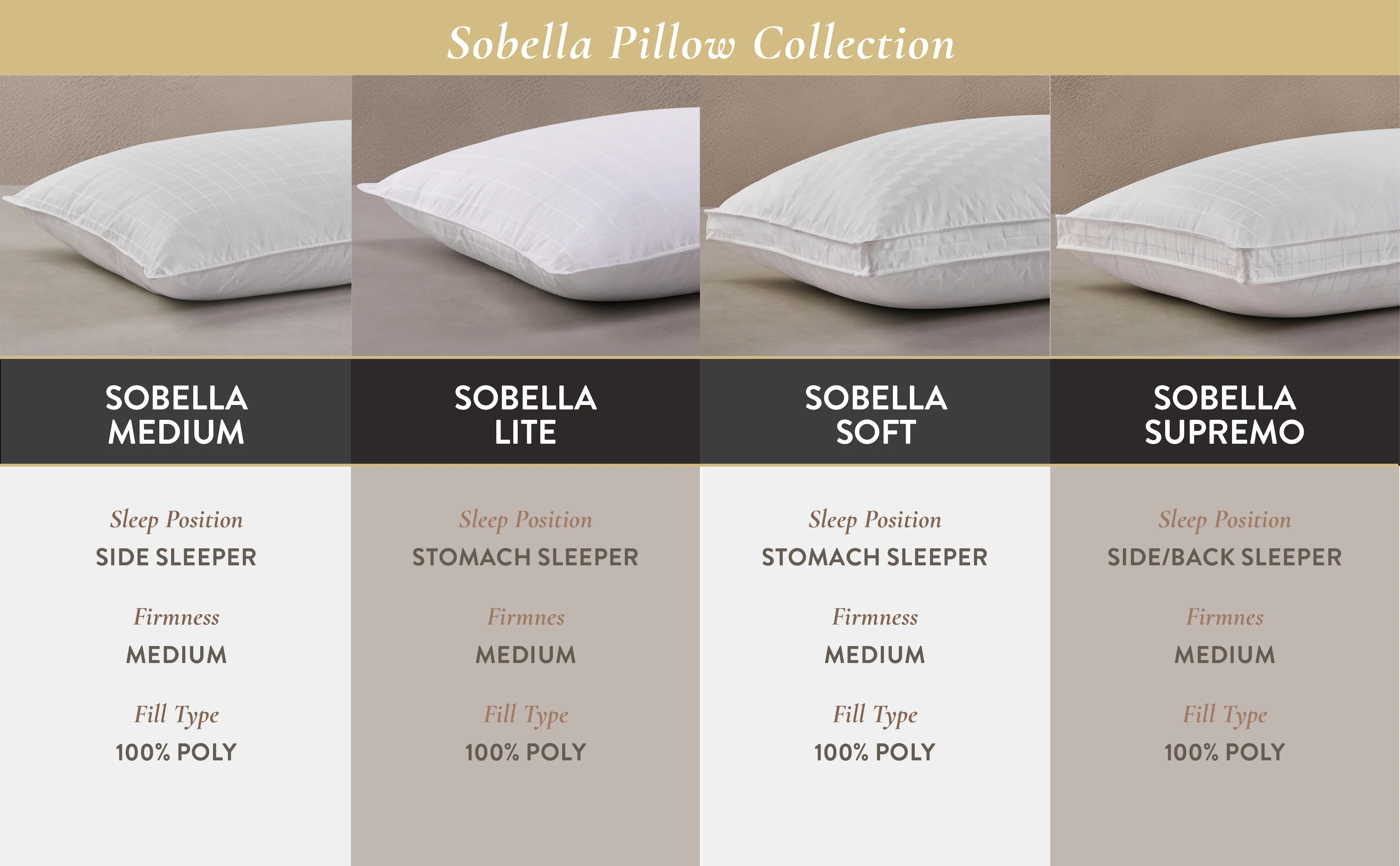 Hotel Sobella Supremo Pillow - Image 7