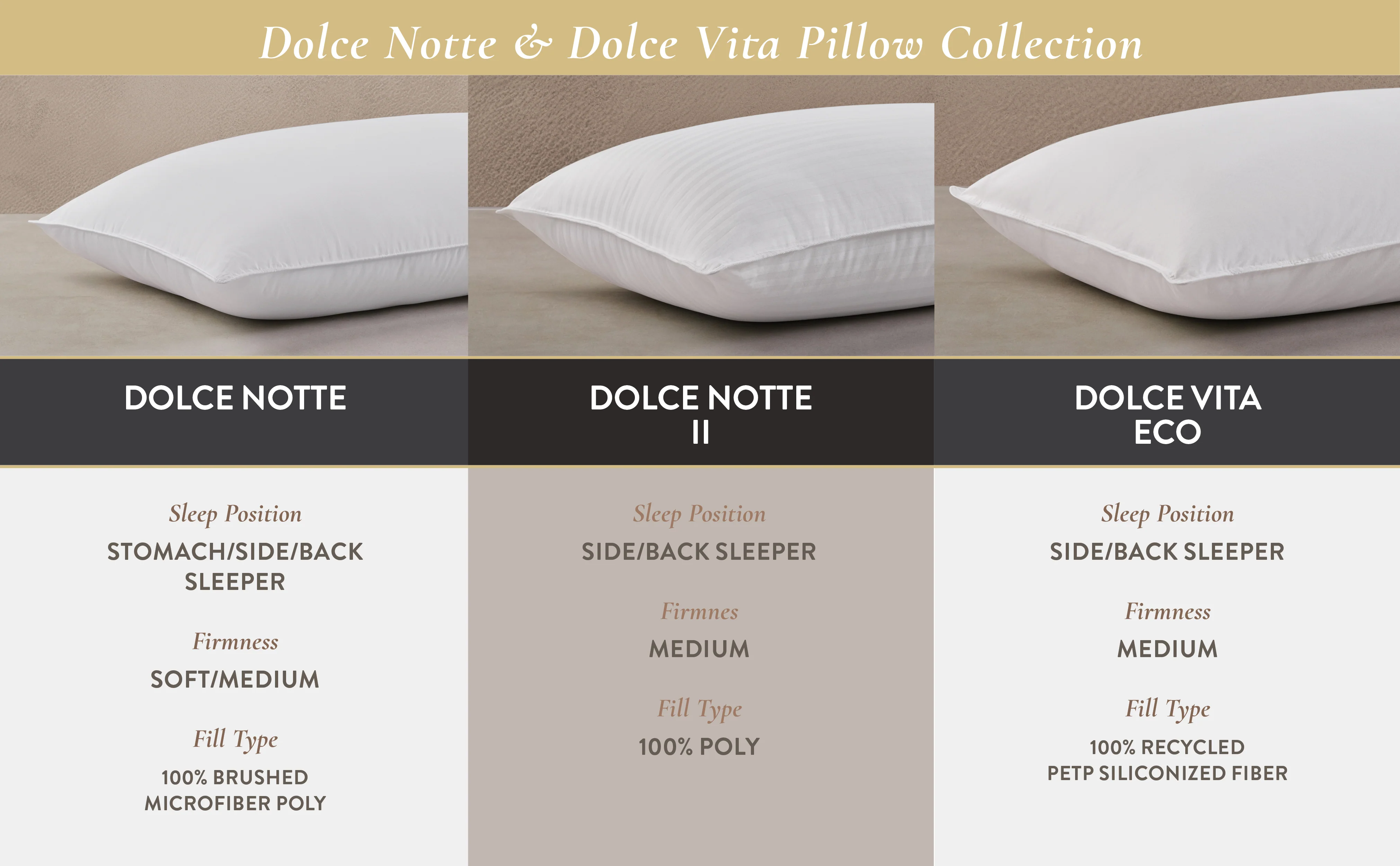 Hotel Dolce Notte II Pillow - Image 7
