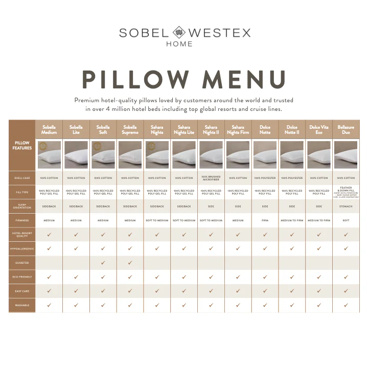 Hotel Sobella Supremo Pillow - Image 8
